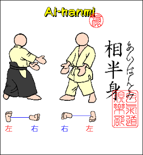 aihanmi-stance.png