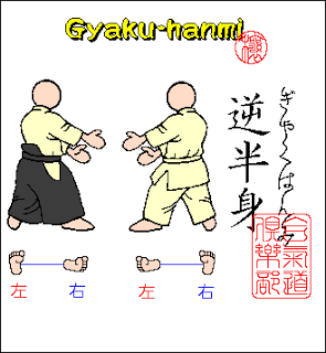 gyakuhanmi-stance.png